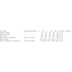 Bikini swimwear size chart with measurements for S to XXL